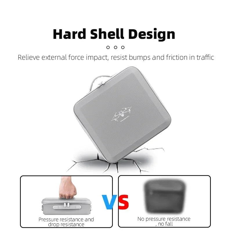 BRDRC Storage Bag for DJI Air  - đánh giá và giá Drone Battery Bag