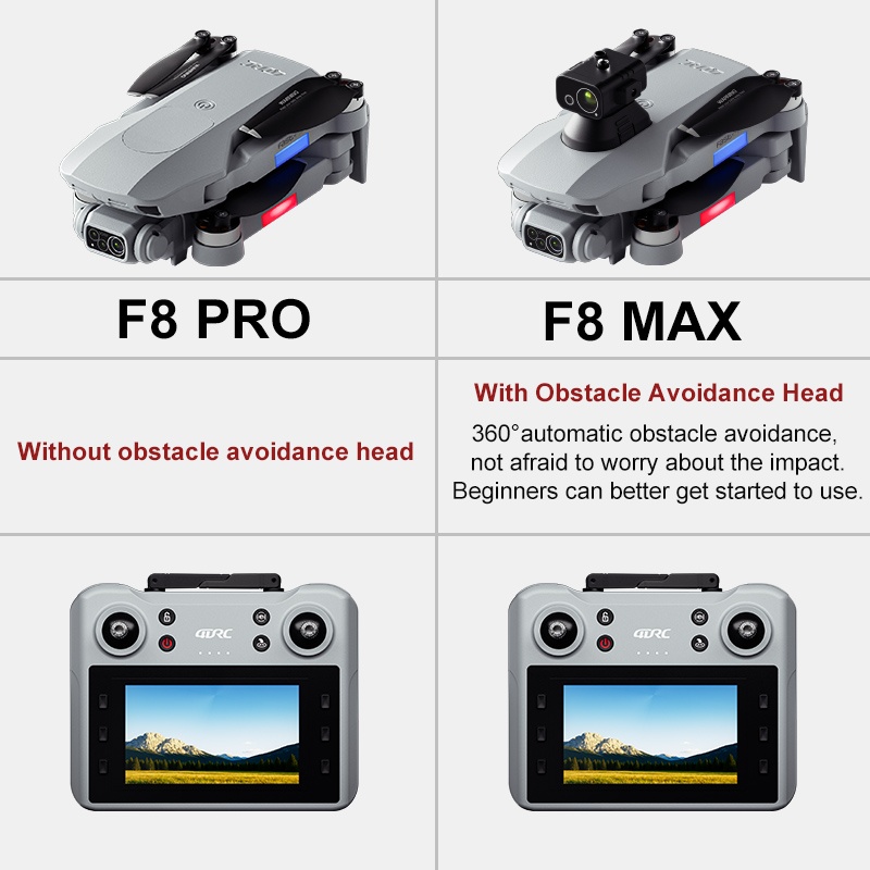 F8 MAX GPS Drone Professional  - đánh giá và giá Drone Battery Case
